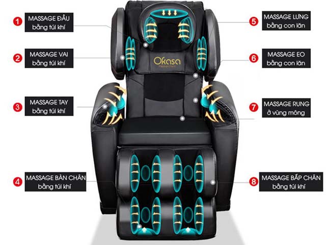 Hiểu về hệ thống túi khí trên ghế massage toàn thân